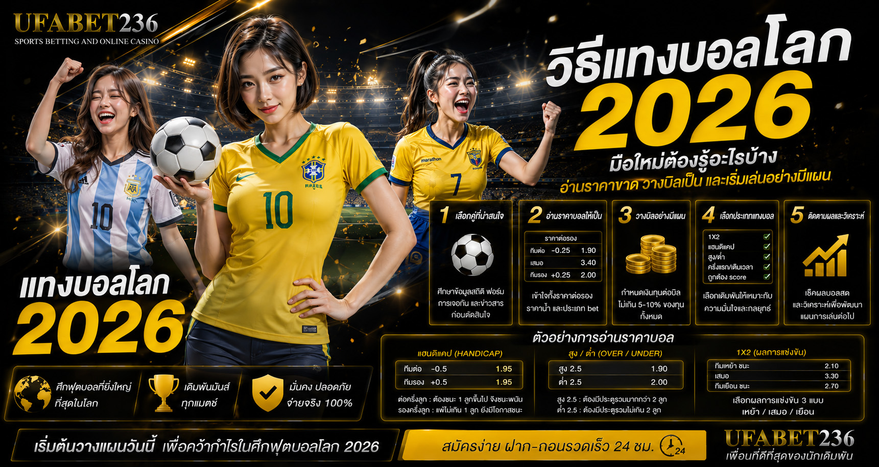 วิธีแทงบอลโลก มือใหม่ต้องรู้อะไรบ้าง