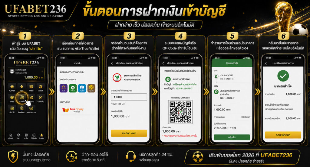 ขั้นตอนการฝากเงินเข้าบัญชี