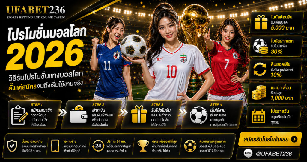 วิธีรับโปรโมชั่นแทงบอลโลก