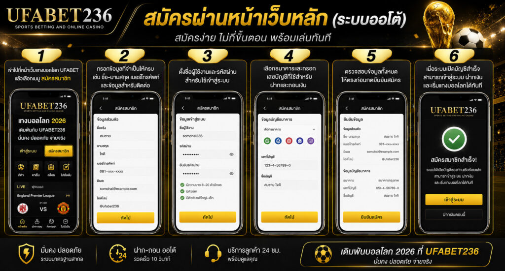 วิธีสมัครผ่านหน้าเว็บหลัก