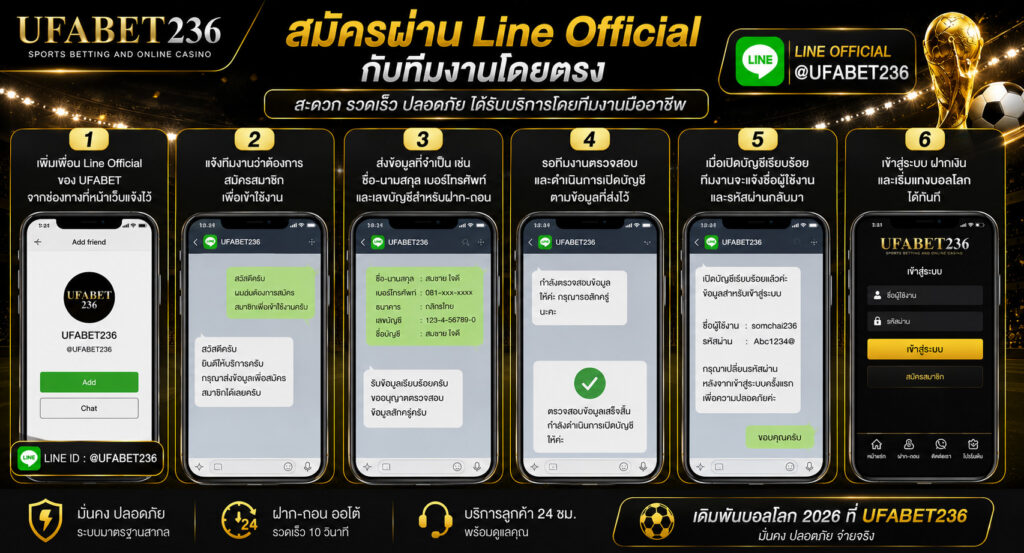 วิธีสมัครผ่าน Line Official