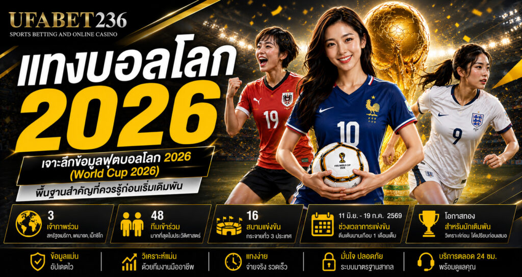 เจาะลึกข้อมูลฟุตบอลโลก 2026 (World Cup 2026)