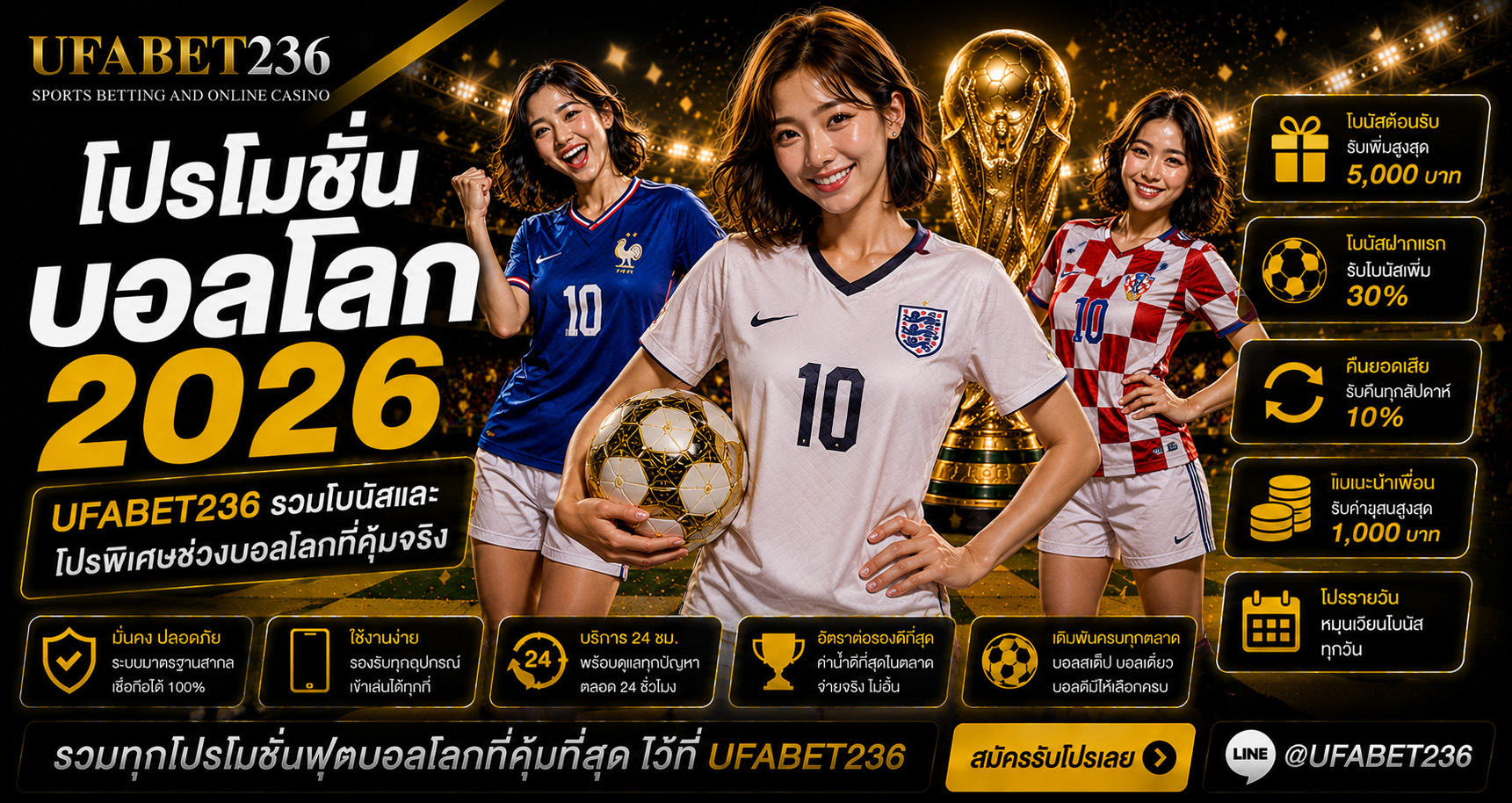 โปรโมชั่นบอลโลก UFABET236